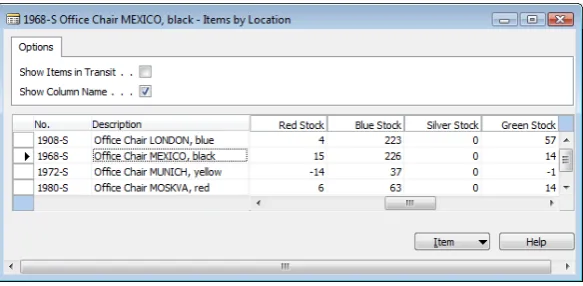 Figure 4 Customer Definition - Dimension Set up.  