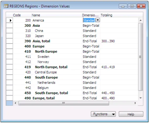 Figure 3 Example of Dimension Definition – Regions. 