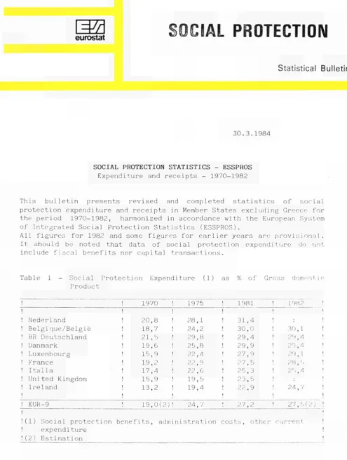 Table 1 ­ Social Protection Expenditure (1) 