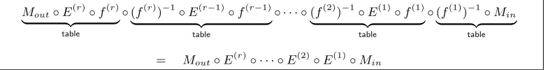 Fig. 1: The basic strategy of in the CEJO framework