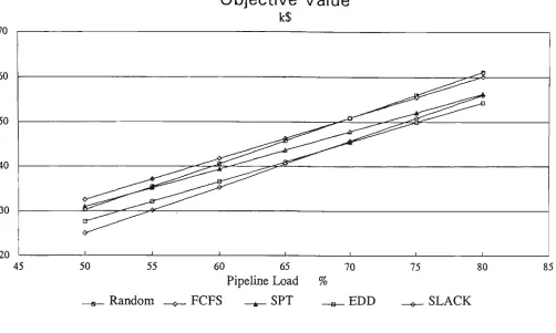 Figure 5.9.2 