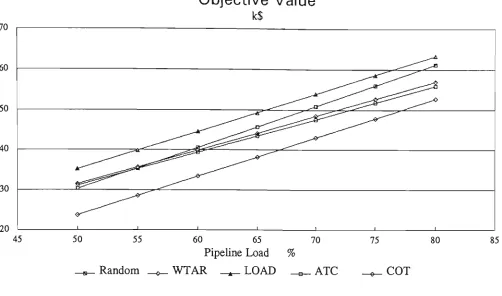 Figure 5.9.7 