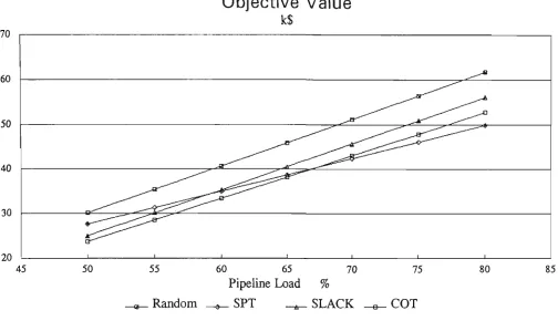 Figure 5.9.9 