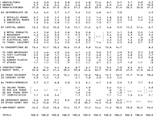 TABLE NO 2 