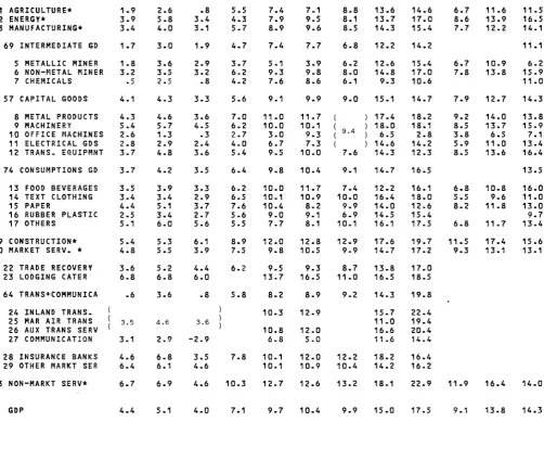 TABLE NO 5 