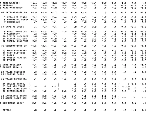 TABLE NO 6 