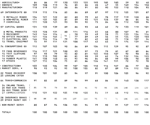 TABLE NO 9 