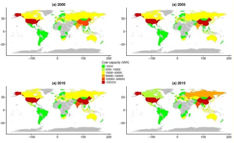 Figure 1.1 National coal capacity* in 2000, 2005, 2010 and 2015 