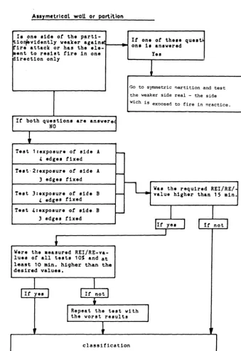 fig. 2.116 b 