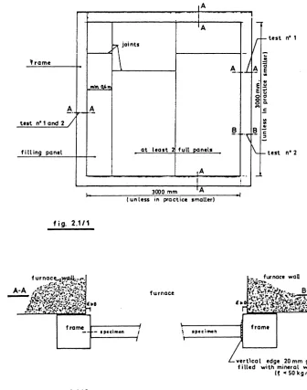 fig. 2.111 