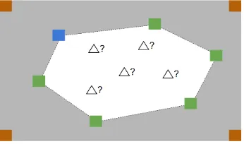 Fig. 3.7 Illustration of the ‘convex hull’ generated by SNfood ∪SNwater (white area), in whichthe SNhive is allowed to be optimised within