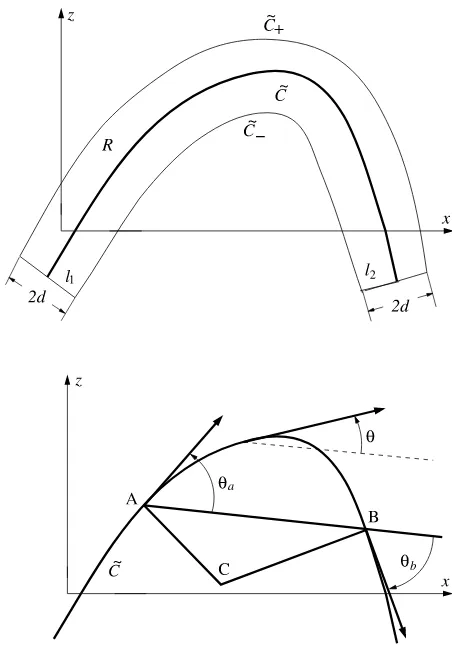 Figure 3 Sketch of the