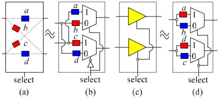Fig. 4.Delay characterization circuit.
