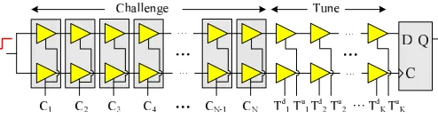 Fig. 6.The new arbiter-based PUF structure.