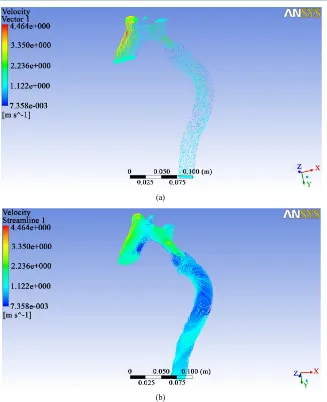 Figure 17. WSS profile in the fourth case.                                                      