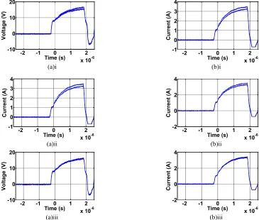 FIGURE 3 Effect of the lock-in detection on varied frequency modulation of (a) 16.8 Hz, (b) 75 Hz, and (c) 167 Hz
