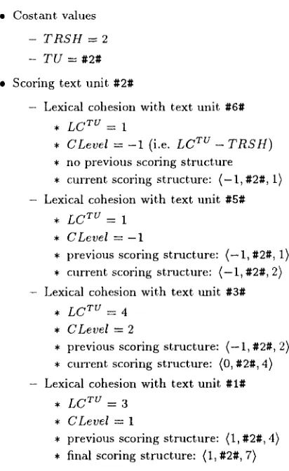 Table 6: Ranking text unit #2# for lexical cohe- sion. 