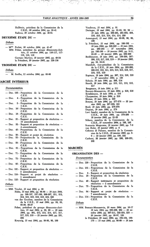 TABLE ANALYTTQUE - ANNÉE 1964-1965