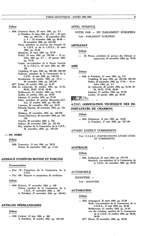 TABLE ANALYTIQUE - ANNÉE 19A4-1965