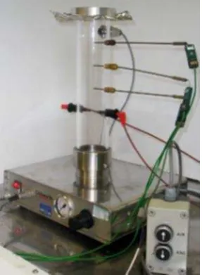 Figure 3. Example of Flame speed 