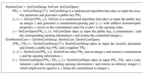 Figure 1: Homomorphic Integer Commitment Model.