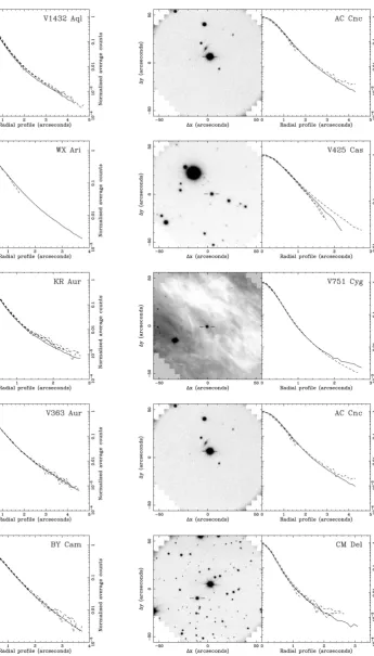 Figure A2. See caption to Fig. A1 for details.