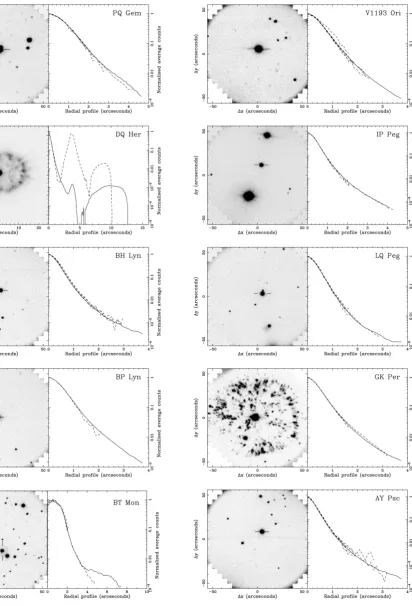 Figure A5. See caption to Fig. A1 for details.