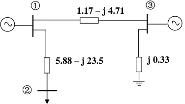 Table 1. Voltage and phase angle of each node computed by SA. 