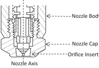Figure 4.1: Schematic of the single-orifice nozzle (after Tanner and Knasiak [2003]). 