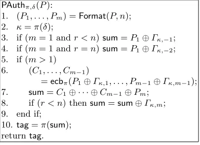 Table 3. Description of PAuth. The values of m and r are computed from len(P) and n as described in Format.