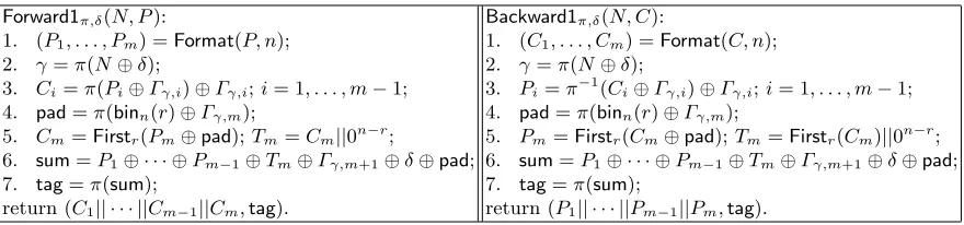 Table 4. The algorithms Forward1 and Backward1. The values of m and r are deﬁned by the calls to Format.
