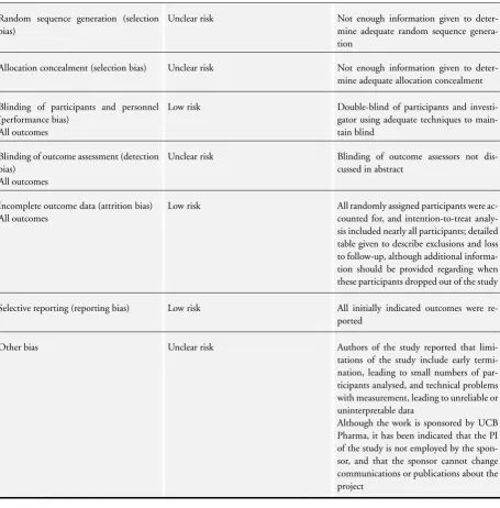 table given to describe exclusions and loss
