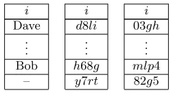 Figure 1: Code sheet in PUD