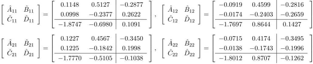 Table 1 �-dependent optimal �� for given di¤erent �