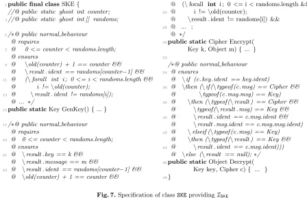 Fig. 7. Speciﬁcation of class SKE providing ISKE