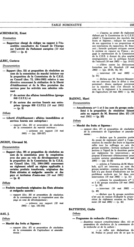 TABLE NOMINATIVE 