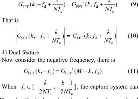 Figure 1Mquency searching range, which is [0, M/(NTc)]. Therefore 