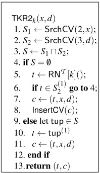 Fig. 5: Modiﬁed TKR2 to ensure uniqueness