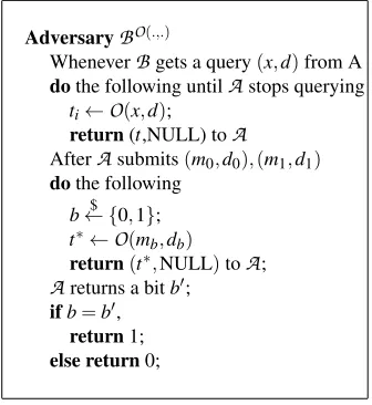 Fig. 9: Adversary B for the proof of Theorem 1