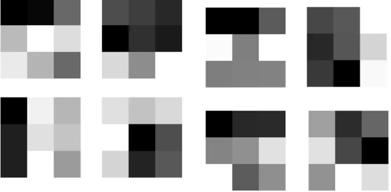 Figure 5.2:Darker shaded squares indicate higher weight values. The Visualiza�on of ﬁrst convolu�on layer weights(3x3) in the basic matching network model applied toOmniglot