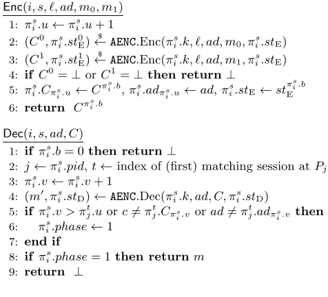 Figure 5: Encrypt and Decrypt oracles for the ACCE security experiment.