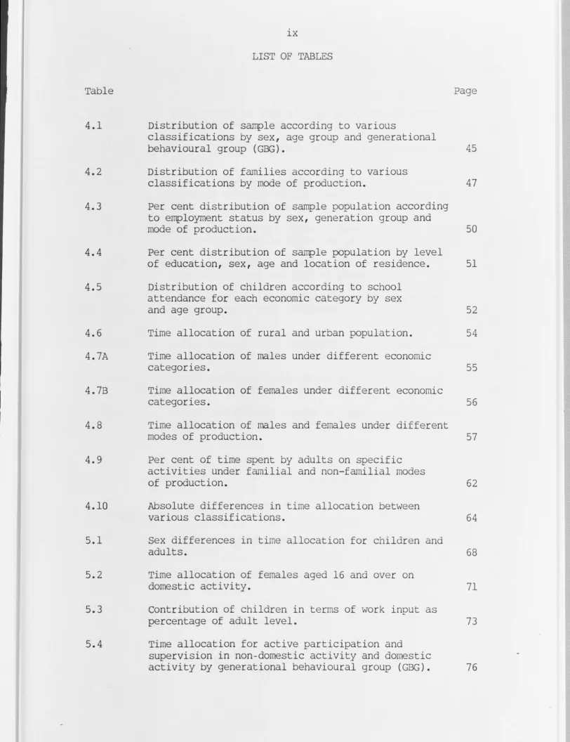 Table 4.1 