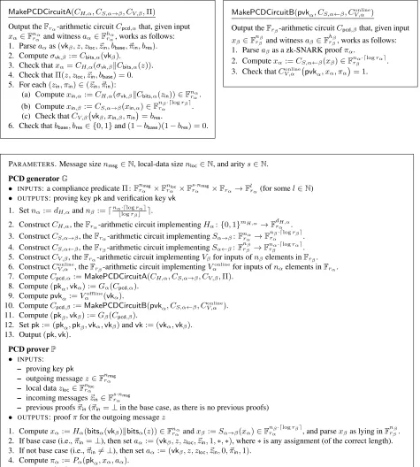 Figure 2: Construction of a PCD system from two PCD-friendly preprocessing zk-SNARKs, along with other