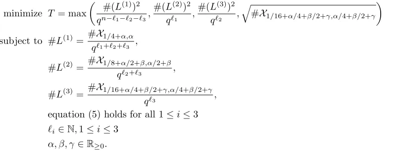 Table 1. Time complexity of CPW for diﬀerent density.