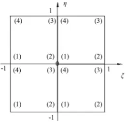 Figure 2. The shape function domain for a 1/4 split node in a rectangular Mindlin plate