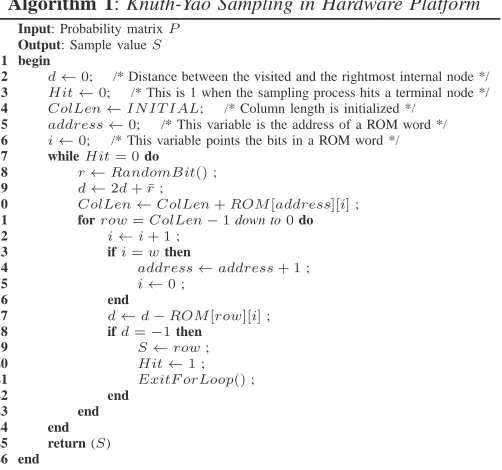 table lookup is 0.973. Hence using the lookup table we canbits, then the probability of getting a sample value after theavoid the costly bit-scanning operation with probability 0.973.
