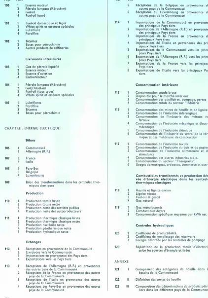Page Page Table 