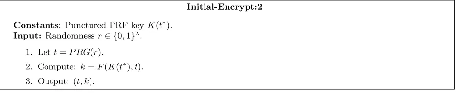 Figure 3: Program Initial-Encrypt:2
