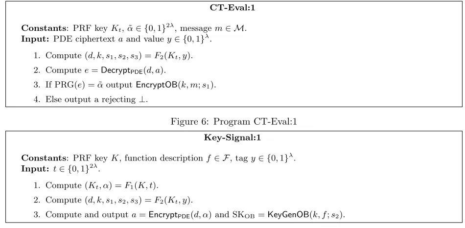 Figure 6: Program CT-Eval:1