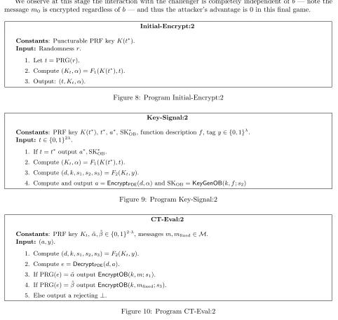 Figure 8: Program Initial-Encrypt:2
